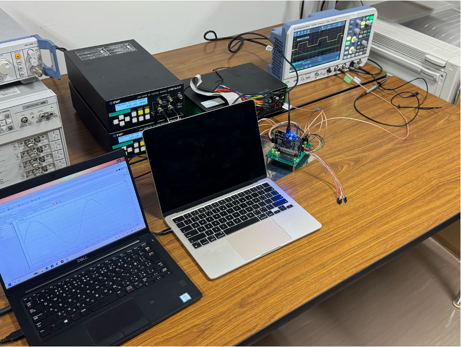 Measurement setup